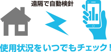 知ってトクする電力自由化